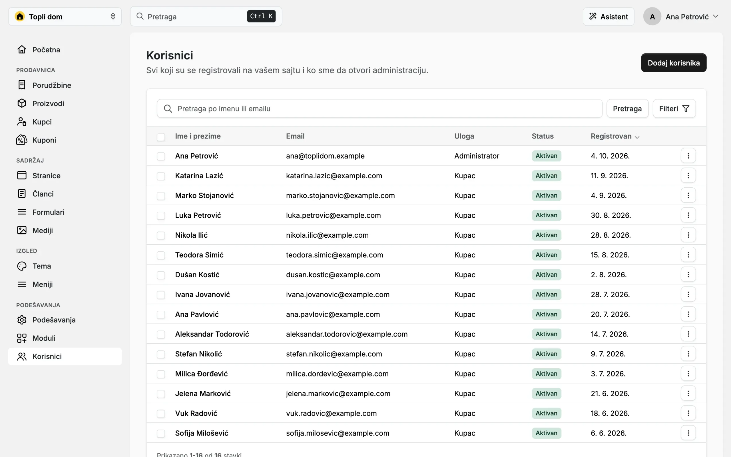 Lista korisnika u administraciji: ime, email, uloga i status svakog